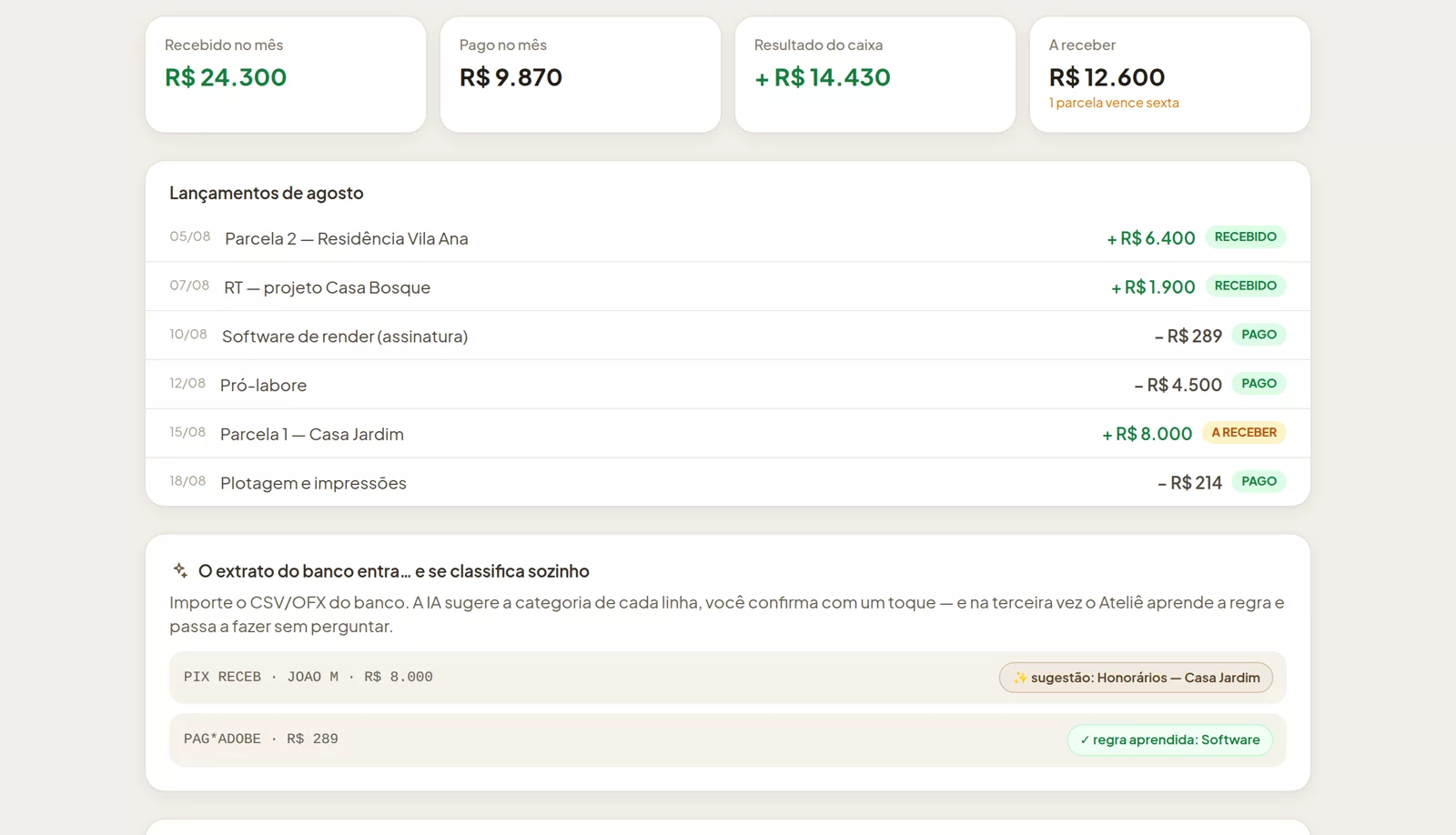 Tela do financeiro do Ateliê: resumo do mês e lançamentos