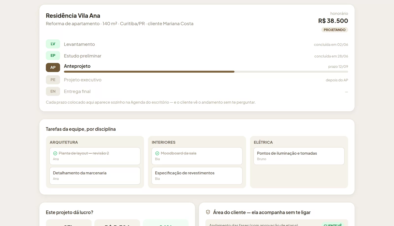 Tela do projeto no Ateliê: fases da NBR com prazo e andamento